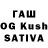 Бутират 1.4BDO Vova Kanahin